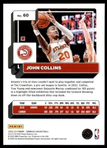 John Collins basketball card from 2022-23 Donruss with original gloss, Simply Sandoval collection