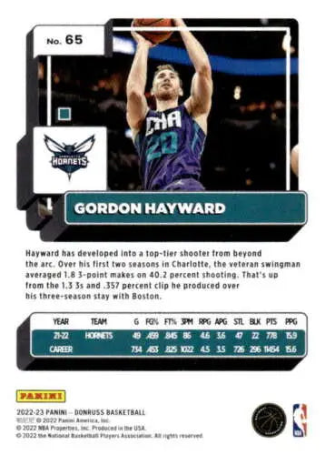 Gordon Hayward basketball card 2022-23 Donruss original gloss Simply Sandoval collection