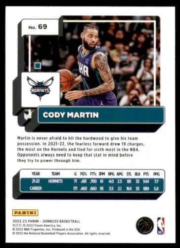 Basketball trading card of Cody Martin in blue jersey, original gloss, Charlotte Hornets