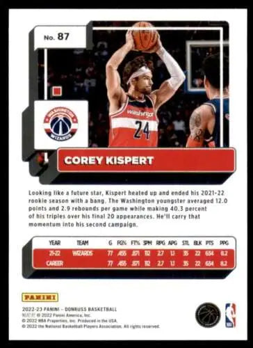 Corey Kispert basketball card from 2022-23 Donruss with original gloss finish