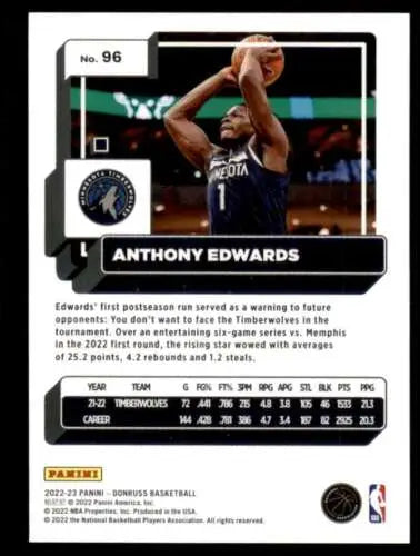 Anthony Edwards 2022-23 Donruss #96 basketball card original gloss Timberwolves ID:57882