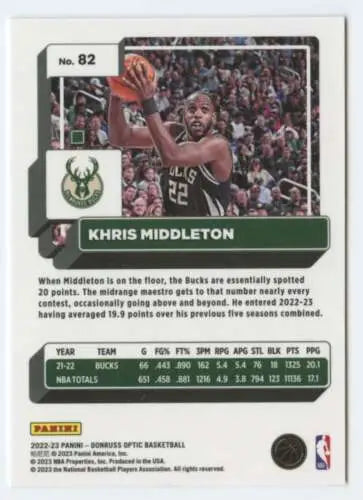 Khris Middleton basketball card featuring original gloss from Donruss Optic 2022-23