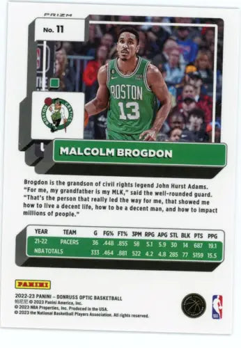 Malcolm Brogdon basketball card from Donruss Optic Green Shock series featuring Boston Celtics