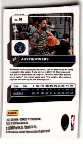 Austin Rivers basketball card 2022-23 Donruss Optic Hyper Pink NM-MT Timberwolves