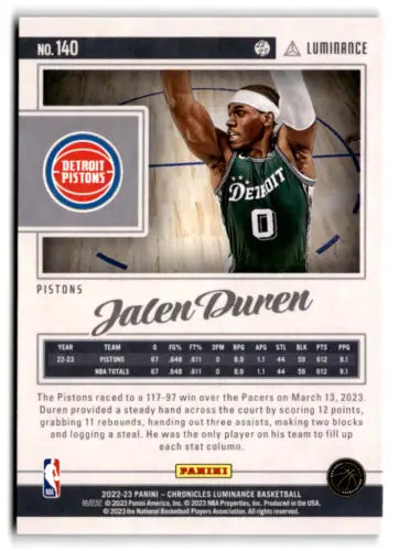 Jalen Duren basketball card featuring original gloss from 2022-23 Panini Chronicles