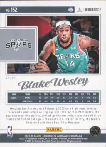 Blake Wesley basketball card from 2022-23 Panini Chronicles Luminance Rookie collection