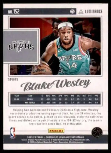 Blake Wesley 2022-23 Panini Chronicles trading card with original gloss finish