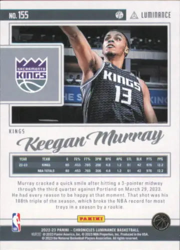 Keegan Murray Luminance Rookie from 2022-23 Panini Chronicles basketball card