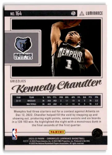 2022-23 Panini Chronicles Pink Kennedy Chandler basketball card with original gloss finish