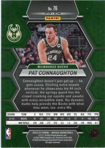 Pat Connaughton basketball card from 2022-23 Panini Mosaic Reactive Blue set