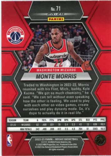 Monte Morris 2022-23 Panini Mosaic Reactive Yellow basketball card from Washington Wizards