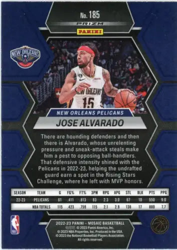 Jose Alvarado basketball card from 2022-23 Panini Mosaic Silver #185 New Orleans Pelicans