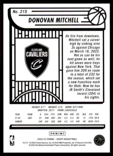 2022-23 Panini NBA Hoops #215 Donovan Mitchell basketball card with original gloss finish