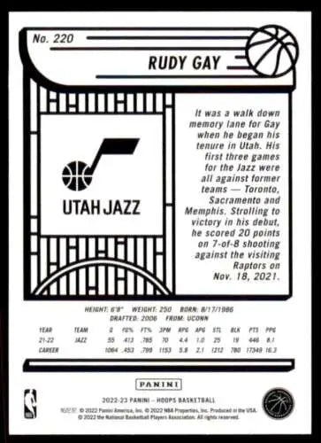 Rudy Gay basketball card from 2022-23 Panini NBA Hoops featuring original gloss finish