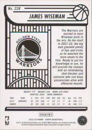 Basketball trading card featuring Golden State Warriors logo and team stats, Panini NBA Hoops