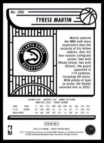 Basketball trading card featuring Atlanta Hawks logo and player stats from Panini NBA Hoops