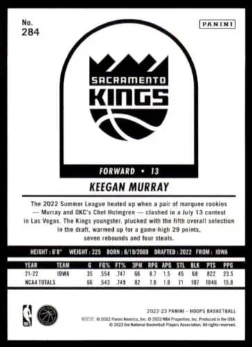 Keegan Murray basketball card from 2022-23 Panini NBA Hoops with original gloss finish