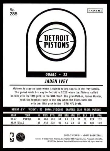 Basketball card back of 2022-23 Panini NBA Hoops #285 Jaden Ivey NM-MT Pistons ID 51916