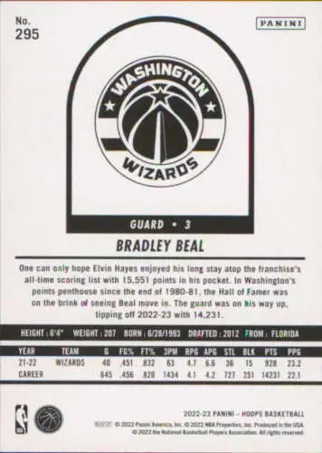 Basketball card back of 2022-23 Panini NBA Hoops #295 Bradley Beal with original gloss