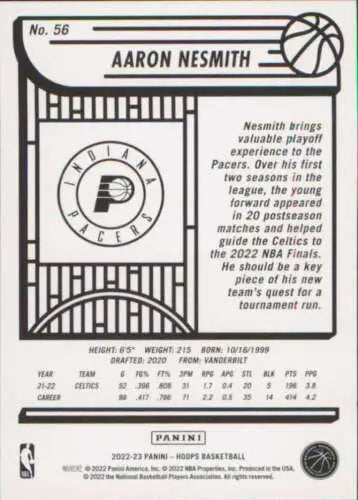 Aaron Nesmith basketball card from 2022-23 Panini NBA Hoops with original gloss design