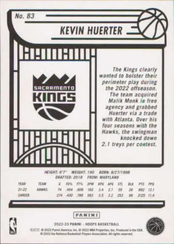 Basketball trading card featuring Sacramento Kings logo and Kevin Huerter’s stats, Panini NBA Hoops