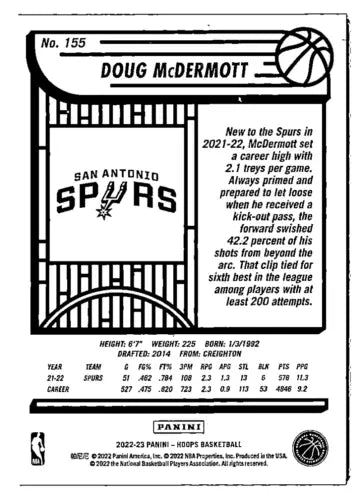 Doug McDermott basketball card from 2022-23 Panini NBA Hoops Purple, NM-MT Spurs