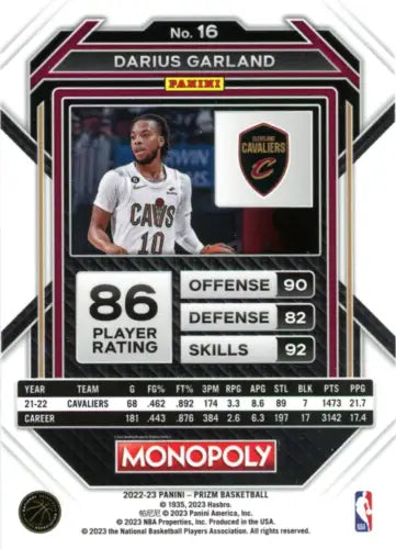 Darius Garland basketball card from 2022-23 Panini Prizm Monopoly Cleveland Cavaliers