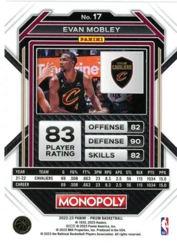 Evan Mobley 2022-23 Panini Prizm Monopoly NBA Card for Cleveland Cavaliers