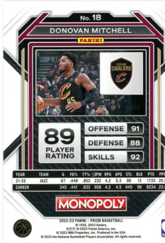 Donovan Mitchell basketball card from 2022-23 Panini Prizm Monopoly featuring Cavs star