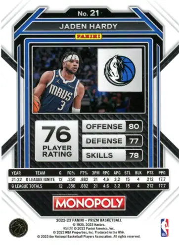 Jaden Hardy basketball card from 2022-23 Panini Prizm Monopoly Dallas Mavericks