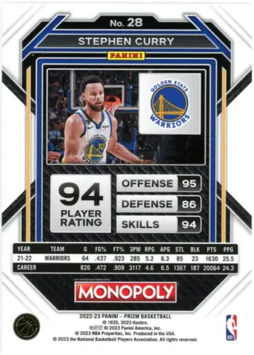 Stephen Curry basketball card from 2022-23 Panini Prizm Monopoly Golden State Warriors