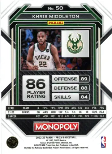 Khris Middleton basketball card from 2022-23 Panini Prizm Monopoly Milwaukee Bucks