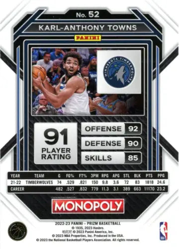 Karl-Anthony Towns basketball card from 2022-23 Panini Prizm Monopoly set