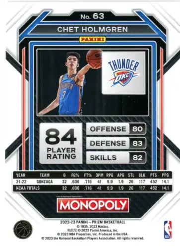 Chet Holmgren basketball card from 2022-23 Panini Prizm Monopoly NBA collection