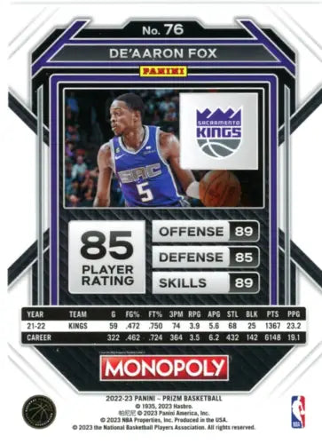 De’Aaron Fox basketball card from 2022-23 Panini Prizm Monopoly #76 Sacramento Kings