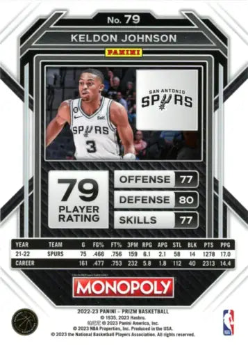 Keldon Johnson basketball card from 2022-23 Panini Prizm Monopoly collection