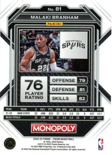 Malaki Branham basketball card from 2022-23 Panini Prizm Monopoly Rookie San Antonio Spurs