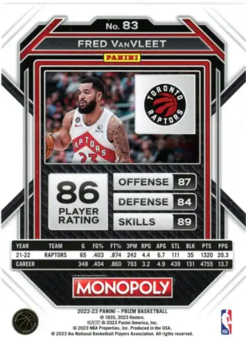 Fred VanVleet 2022-23 Panini Prizm Monopoly basketball card for Toronto Raptors