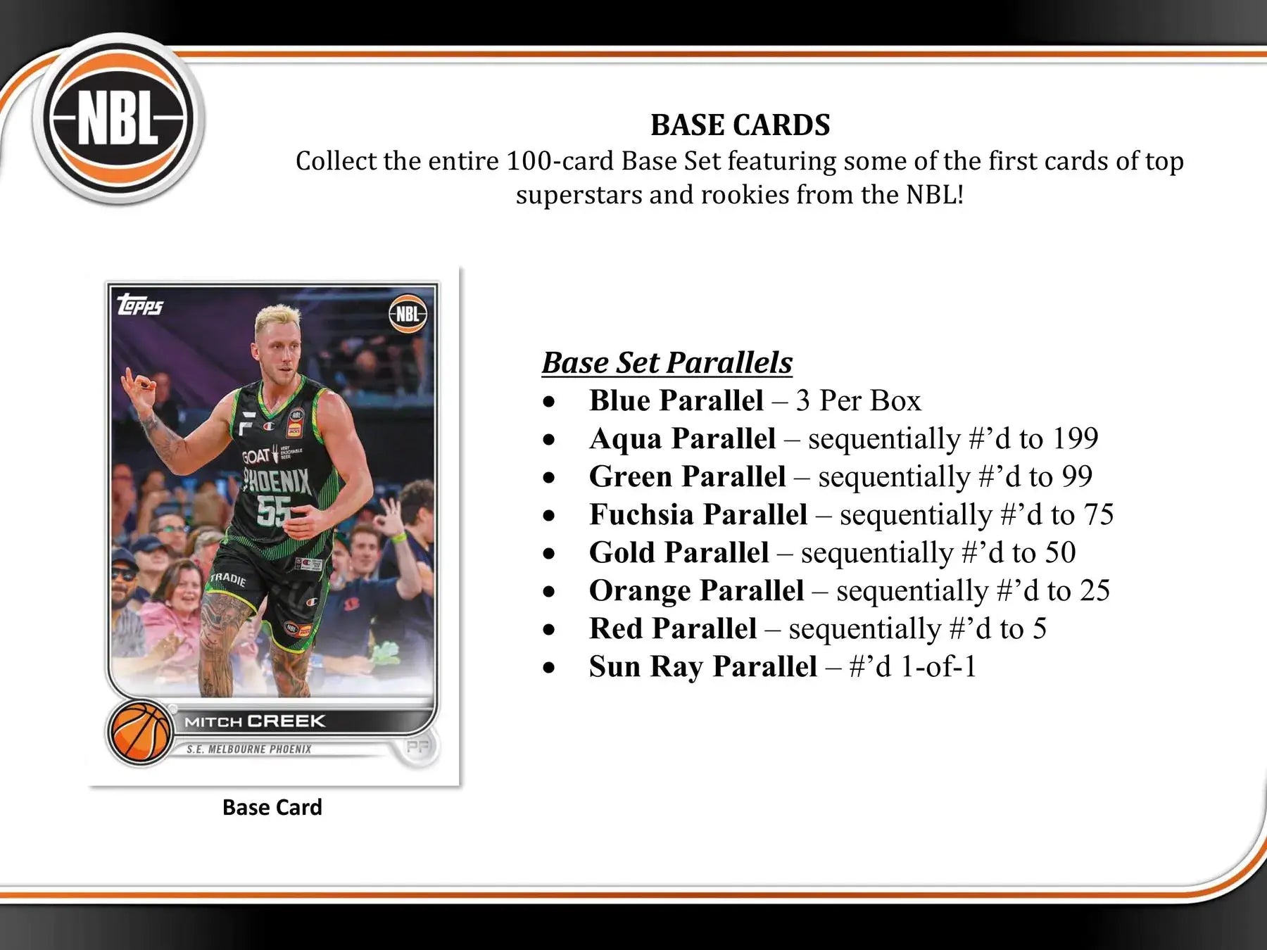 Basketball trading card of player in green jersey from 2022-23 Topps NBL base set