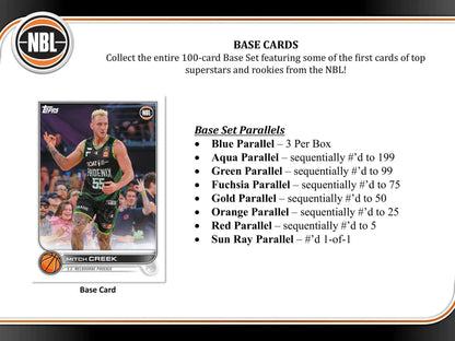 Basketball trading card of player in green jersey from 2022-23 Topps NBL base set