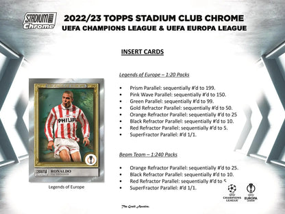 Trading card checklist for 2022-23 Topps Stadium Club Chrome UEFA refractor parallels