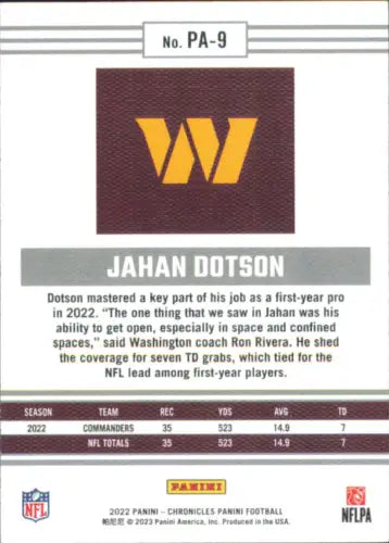 Jahan Dotson football card from 2022 Panini Chronicles Panini Bronze NFL collection