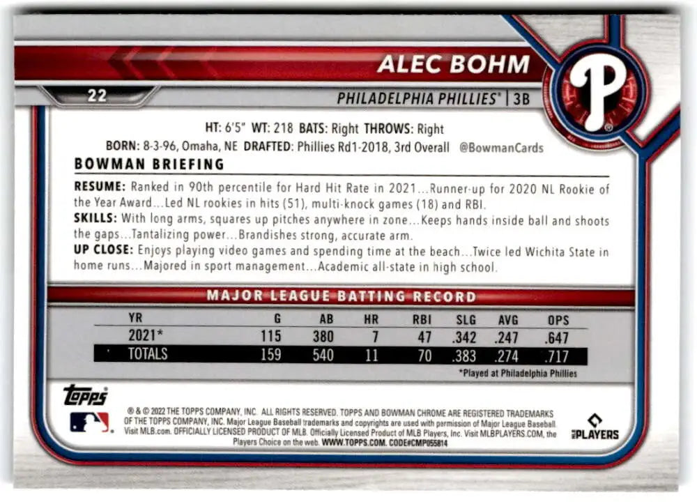 Alec Bohm Philadelphia Phillies baseball card showcasing player stats and information