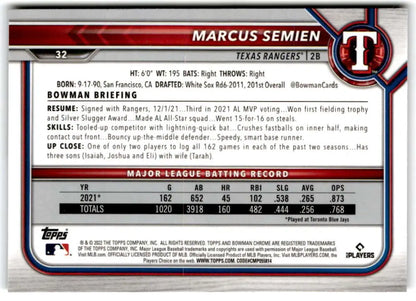 Marcus Semien Texas Rangers Baseball Card showcasing player stats and information