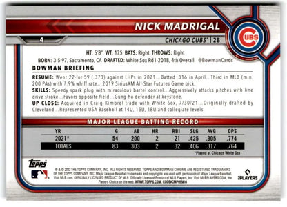 Baseball trading card featuring Chicago Cubs player Nick Madrigal’s stats and info