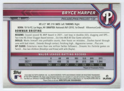 Bryce Harper Philadelphia Phillies baseball card showcasing stats and biography