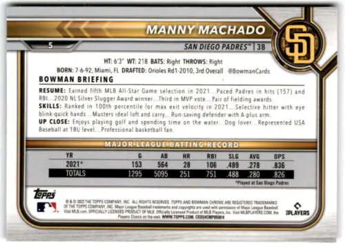 Manny Machado baseball card back featuring original gloss from 2022 Bowman Chrome