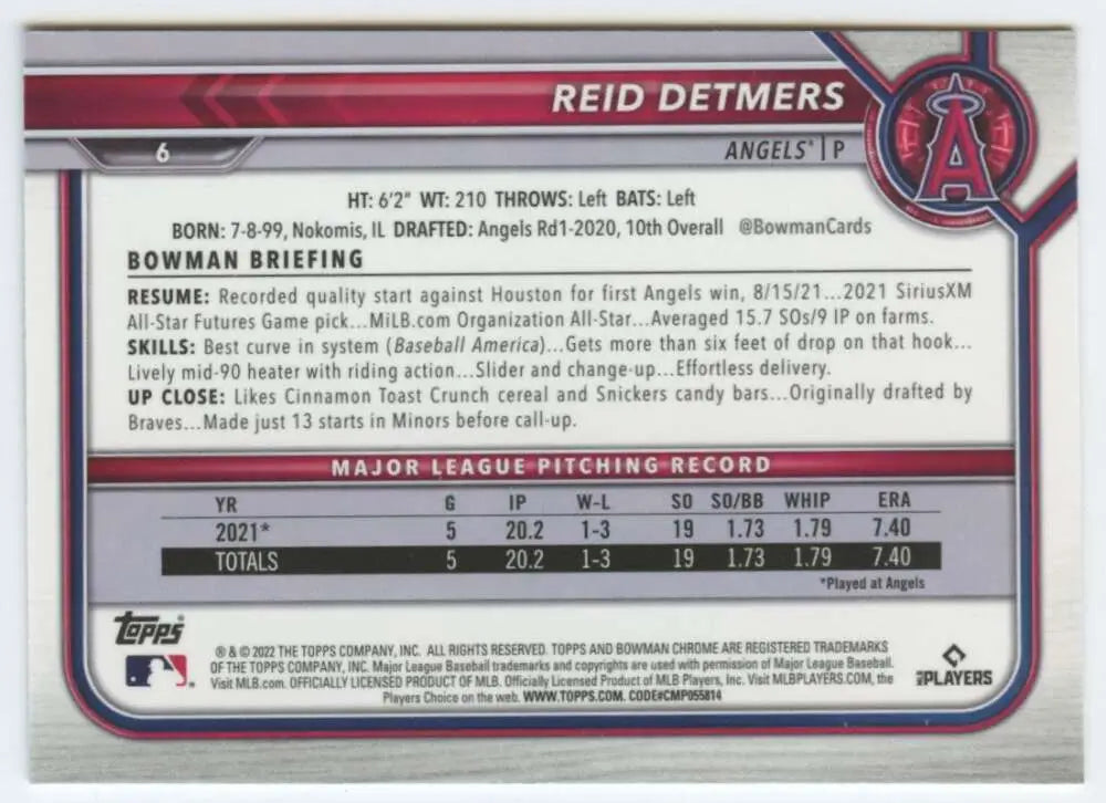 Reid Detmers 2022 Bowman Chrome Baseball Card for Los Angeles Angels with statistics