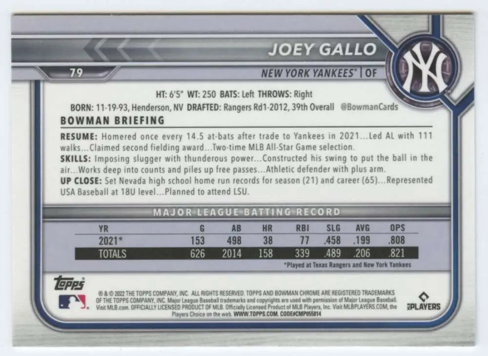 Joey Gallo MLB statistics on 2022 Bowman Chrome baseball card for New York Yankees