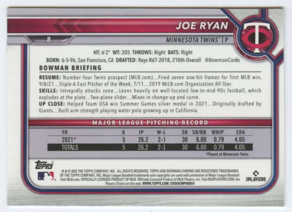 Baseball card featuring Joe Ryan stats from 2022 Bowman Chrome Minnesota Twins RC